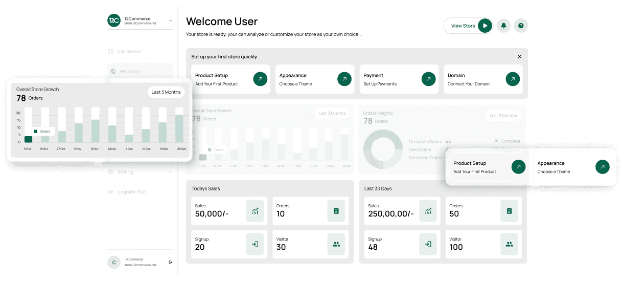 12Commerce Dashboard